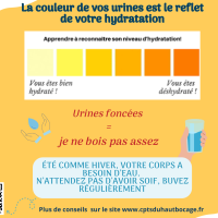 Reste hydraté toute l’année ! (14.8 x 10.5 cm) (3)